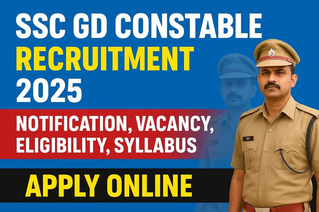 SSC GD Constable Recruitment 2025: Notification, Vacancy, Eligibility, Syllabus & Apply Online