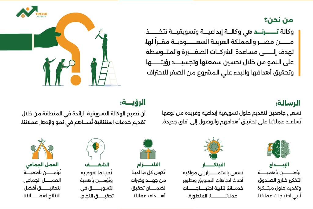 وكالة ترند للتسويق الرقمي - TREND AGENCY