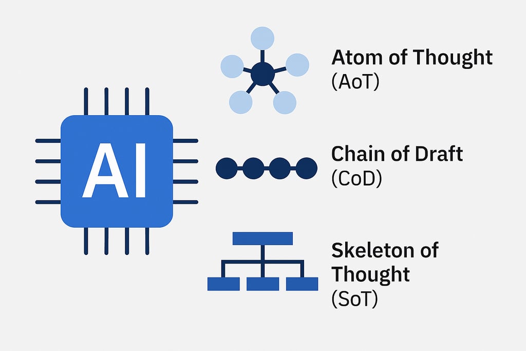 Navigating Model Bloat in AI: The Challenge of Efficiency