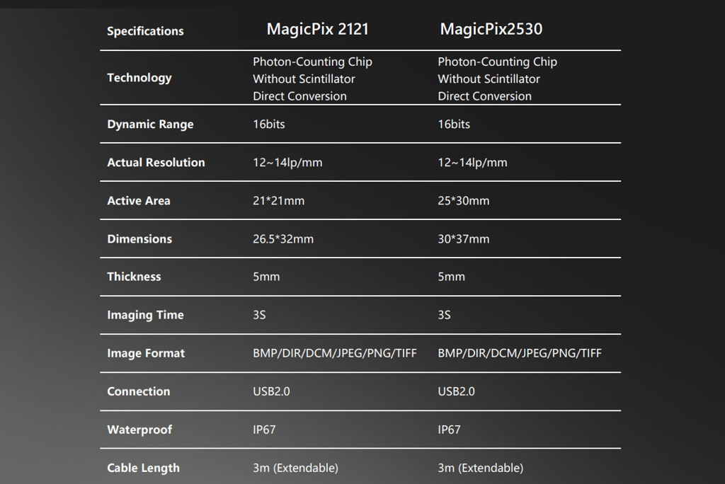 magicpix intra oral xray sensor specification