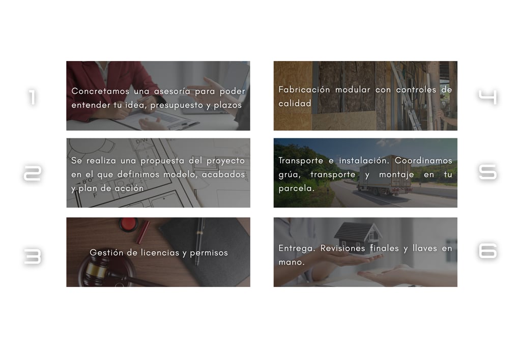 a website page with a picture of a person holding a cell phone