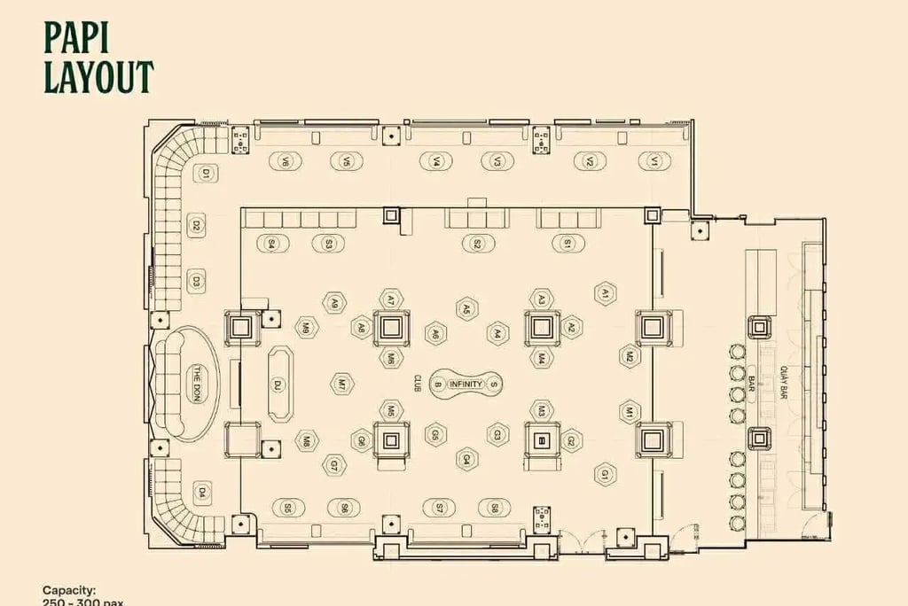 Papi Saigon Map Layout by Alejandro Vietnam Nightclub Promoter +84 369 918 875