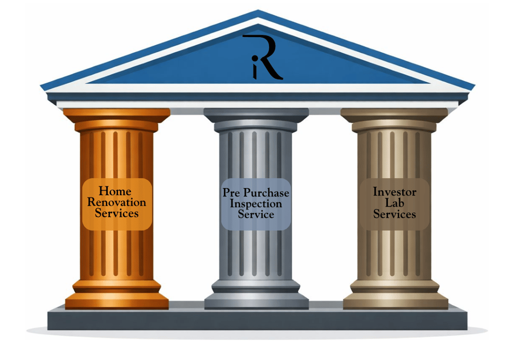 Home Renovation Services London Home Pre-Purchase Inspection London Property Investor London