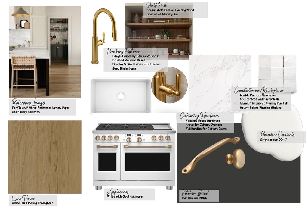 modern kitchen design mood board