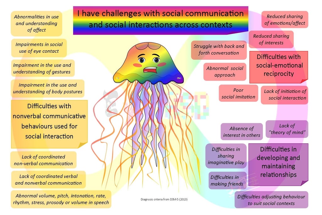 Julie Jellyfish social emotional reciprocity