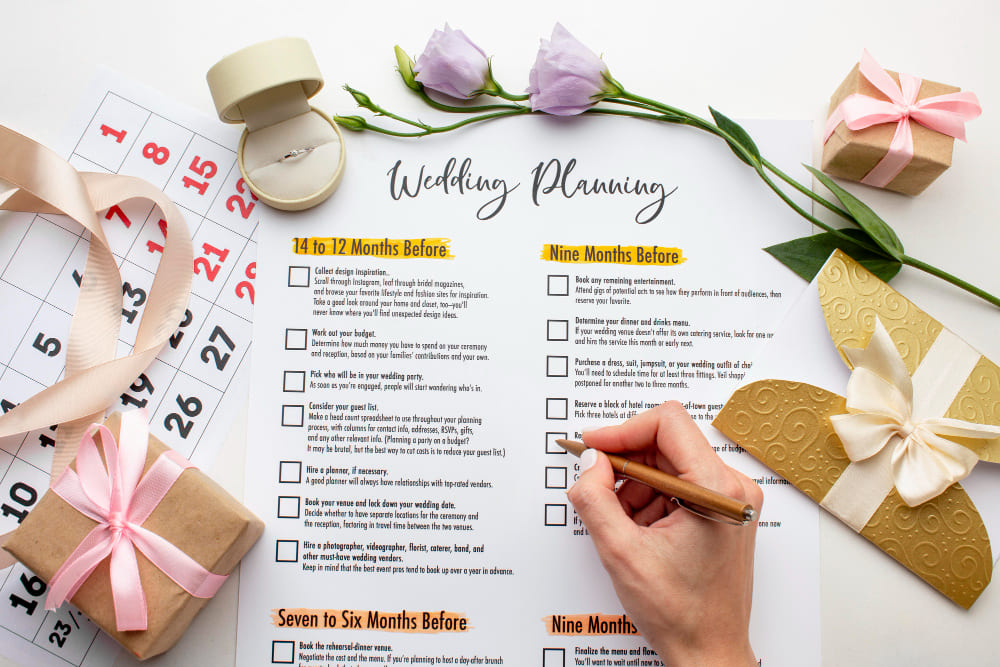 what wedding planner do