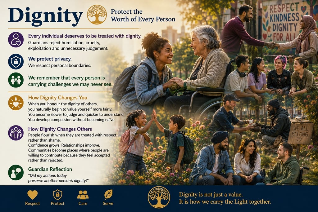 Dignity infographic featuring diverse community members showing respect, kindness, and human connection in a park.