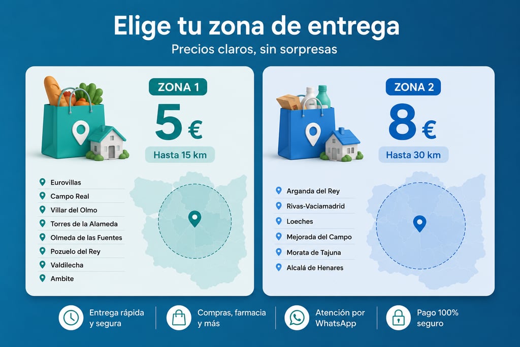 Reparto a domicilio en Eurovillas
