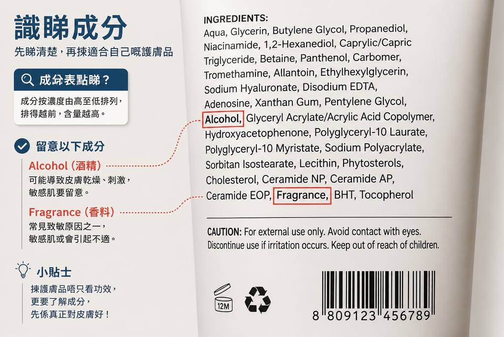 護膚品成分標籤放大圖