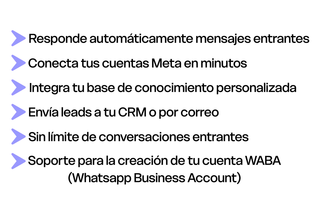 Funcionalidades de Basten que ofrece a sus clientes.