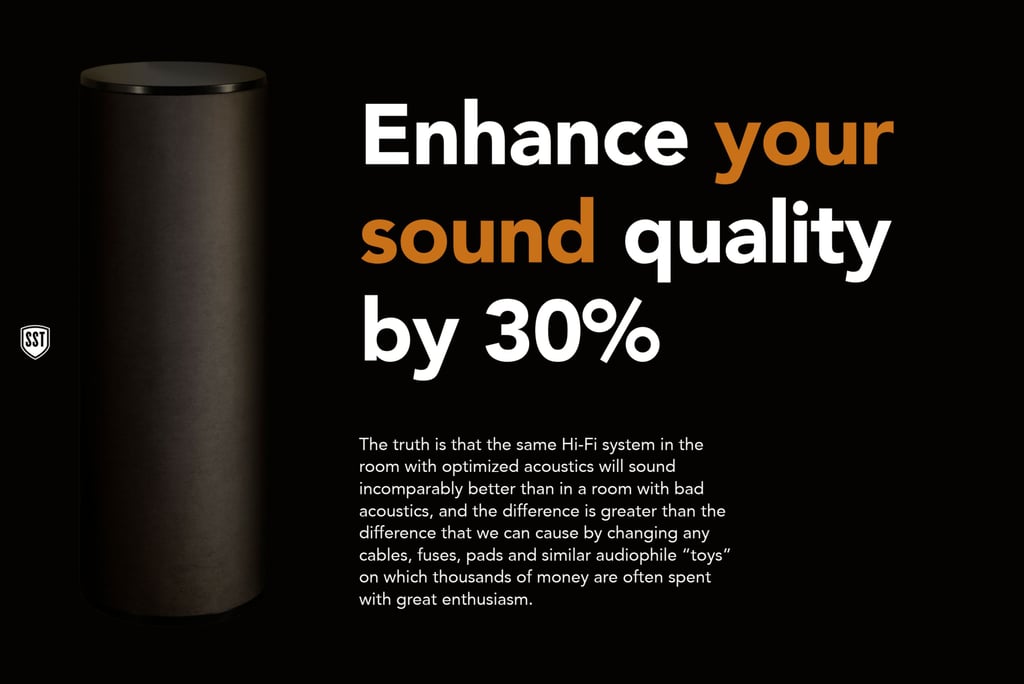 HiFi acoustic treatment with Tube Bass trap, AbFusor, Acoustic Wall Panel, QR Diffusor