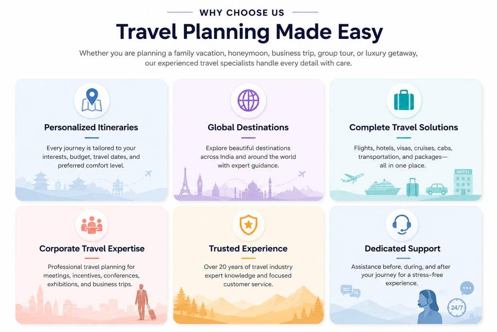 Your Travel Planning Made Easy