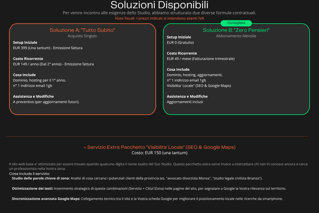 siti-web-400-euro-tutto-incluso