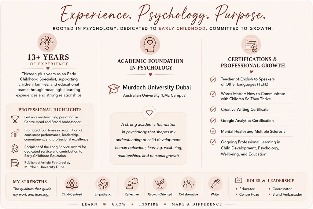 Experience-Psychology-Purpose-About-Me
