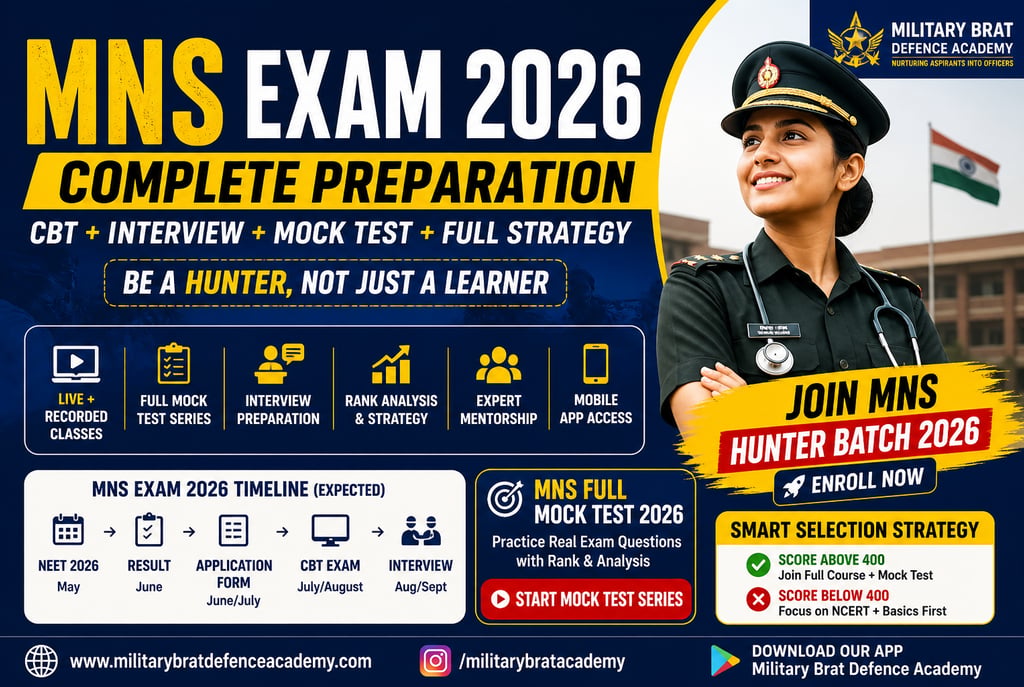 MNS Exam 2026 | Complete Guide, Coaching, Mock Test & Selection Strategy