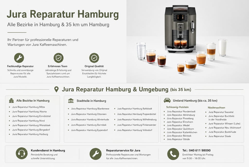 Jura Reparatur Hamburg 