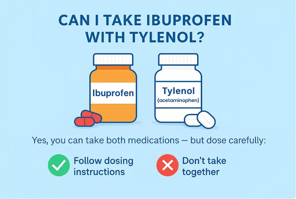 Flat-style infographic ibuprofen & Tylenol bottles showing that both can be taken but not together—follow dosing instructions