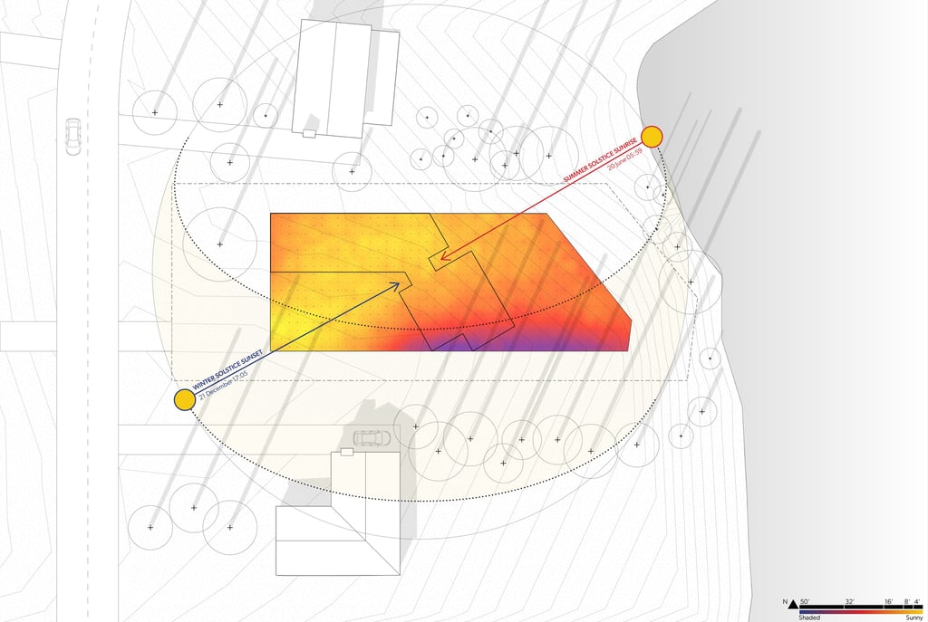 Radiation sun site study, with a sun path showing the solstices