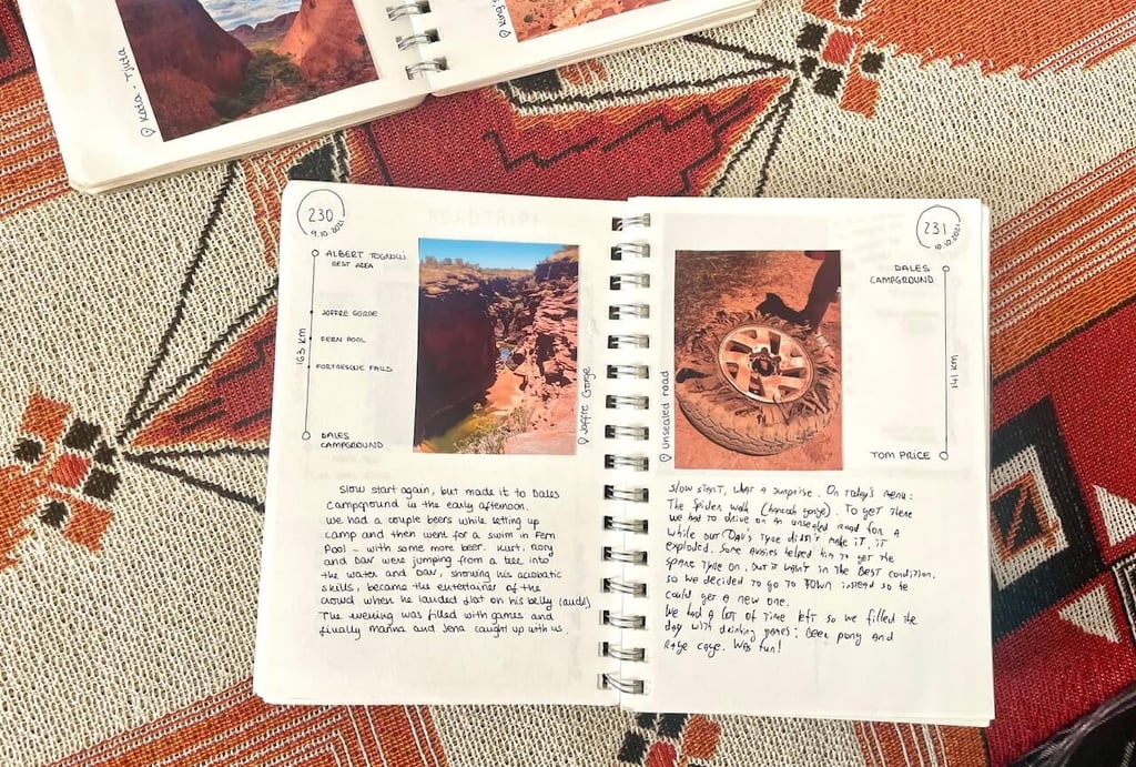 Páginas del diario de viaje