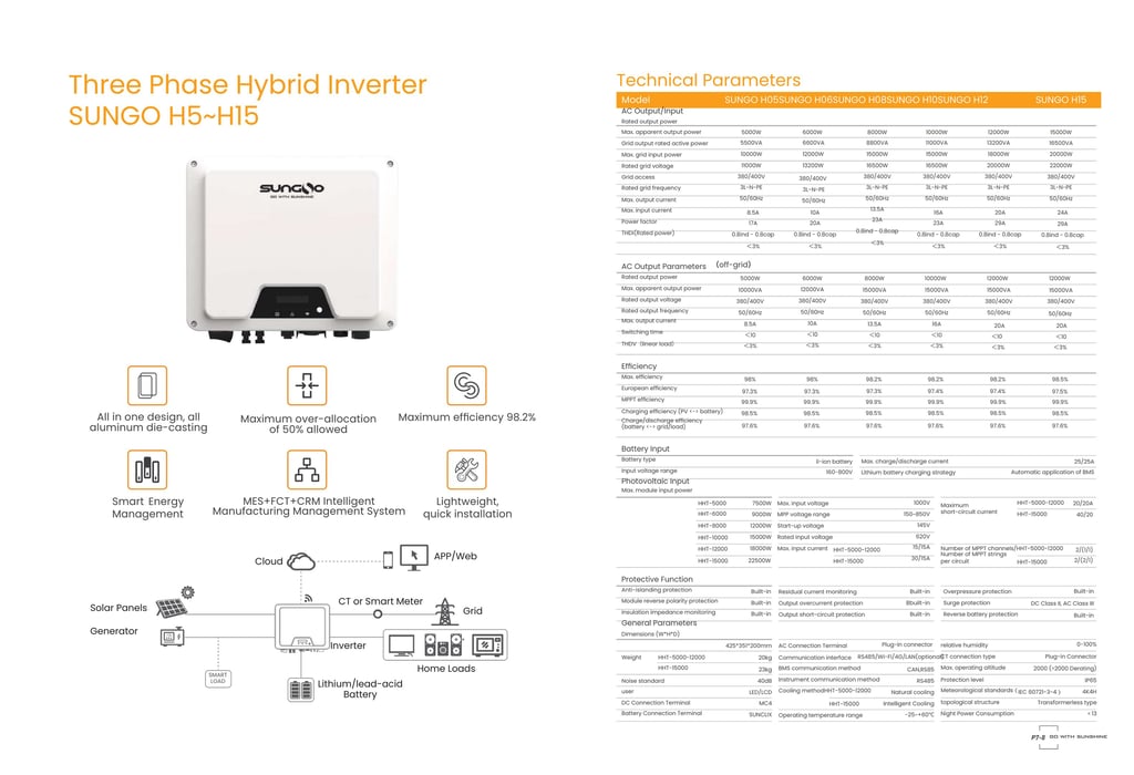 SUNGO Energy Storage Systems Brochure p1
