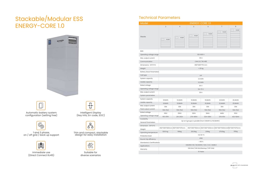 SUNGO Energy Storage Systems Brochure p6