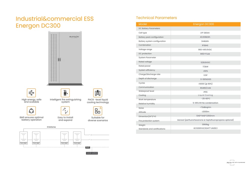 SUNGO Energy Storage Systems Brochure p8