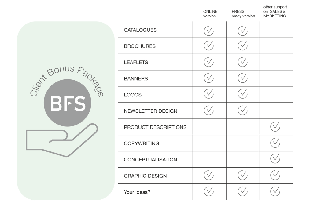Baltic Furniture Source client bonus package table.