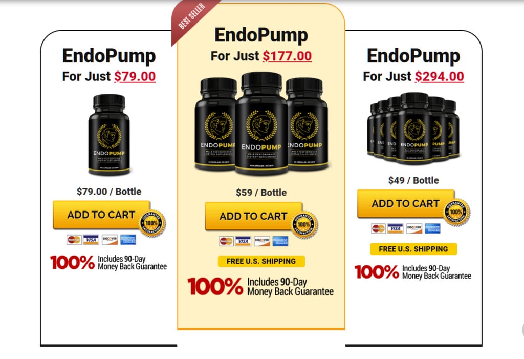 buy endopump
