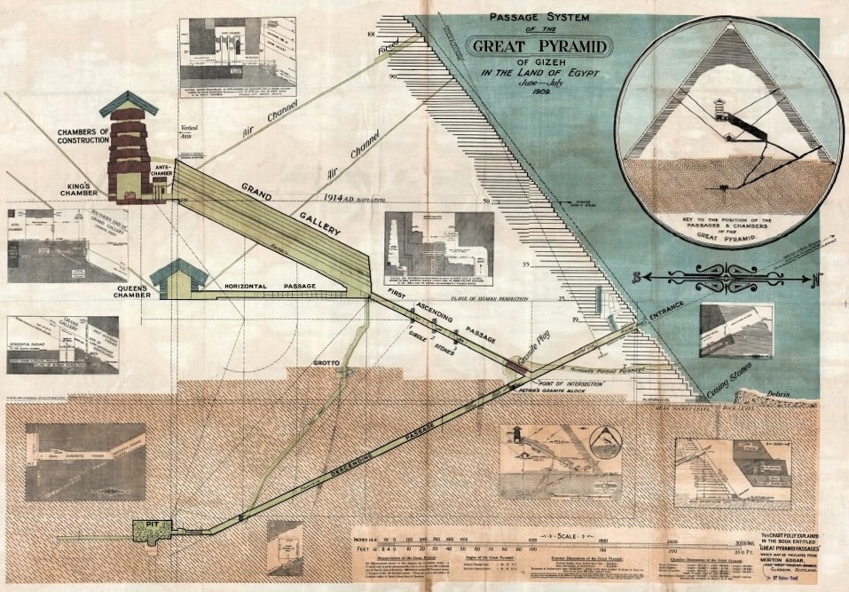 Passage System of the Great Pyramid of Giza in the Land of Egypt June - July 1909