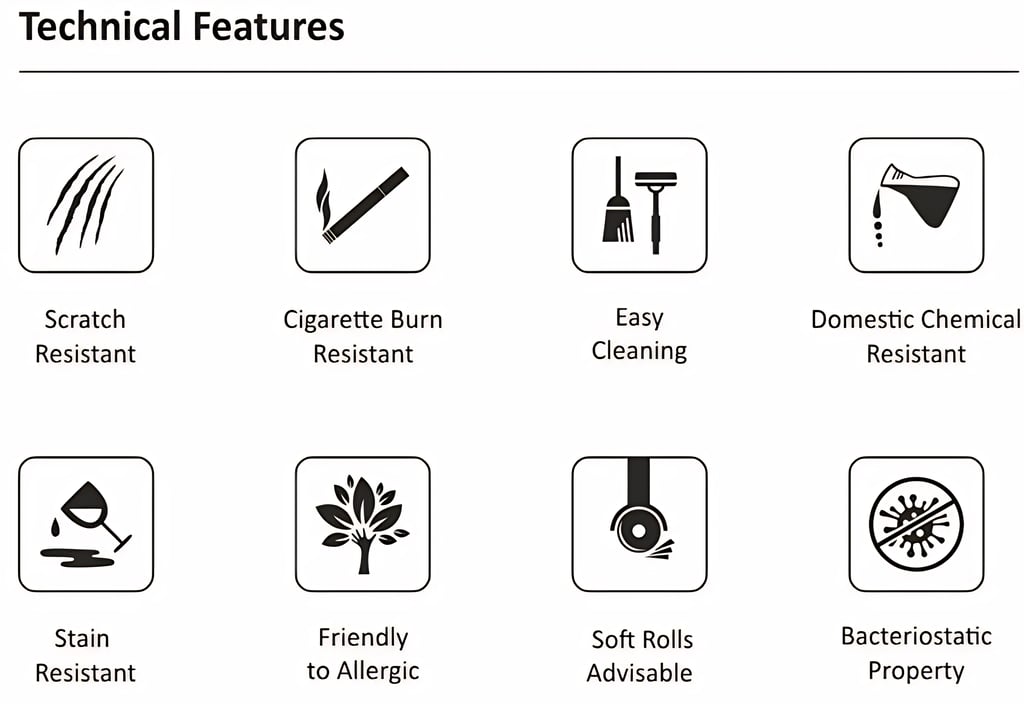 goals trend flooring technical features