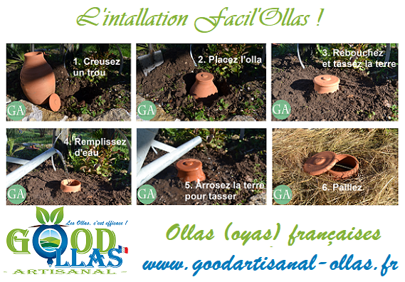 Installer des Ollas, c'est facil'Ollas !