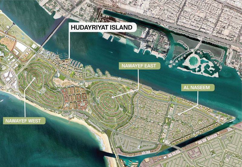 Al Hudayriyat island by modon