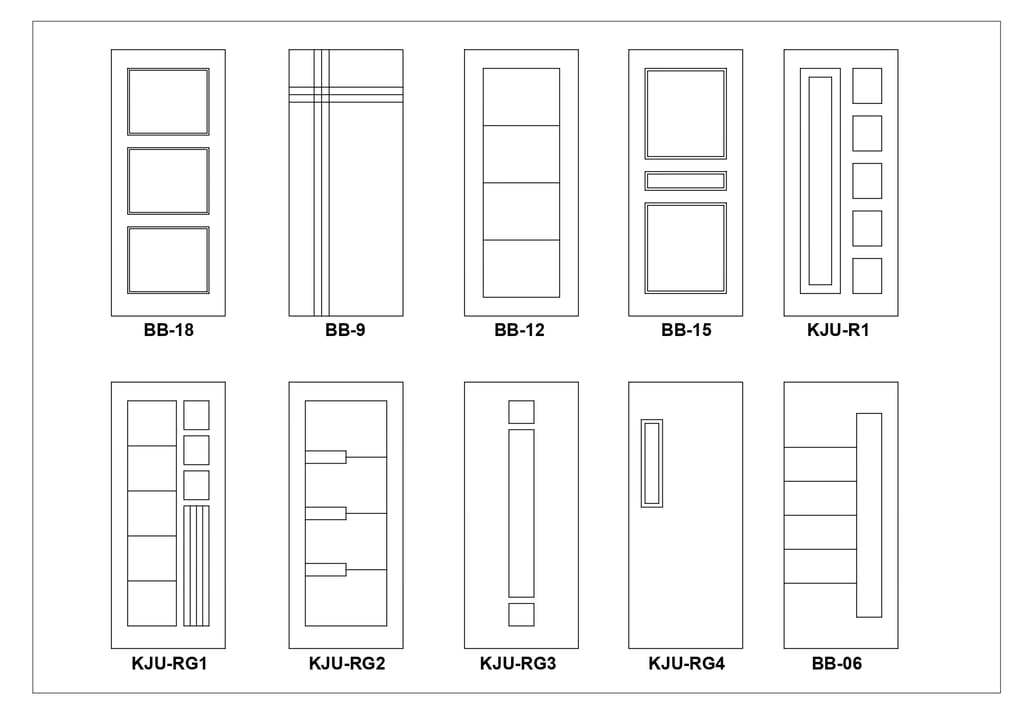 Pilihan router/ model tali air pintu swp dan pintu spp