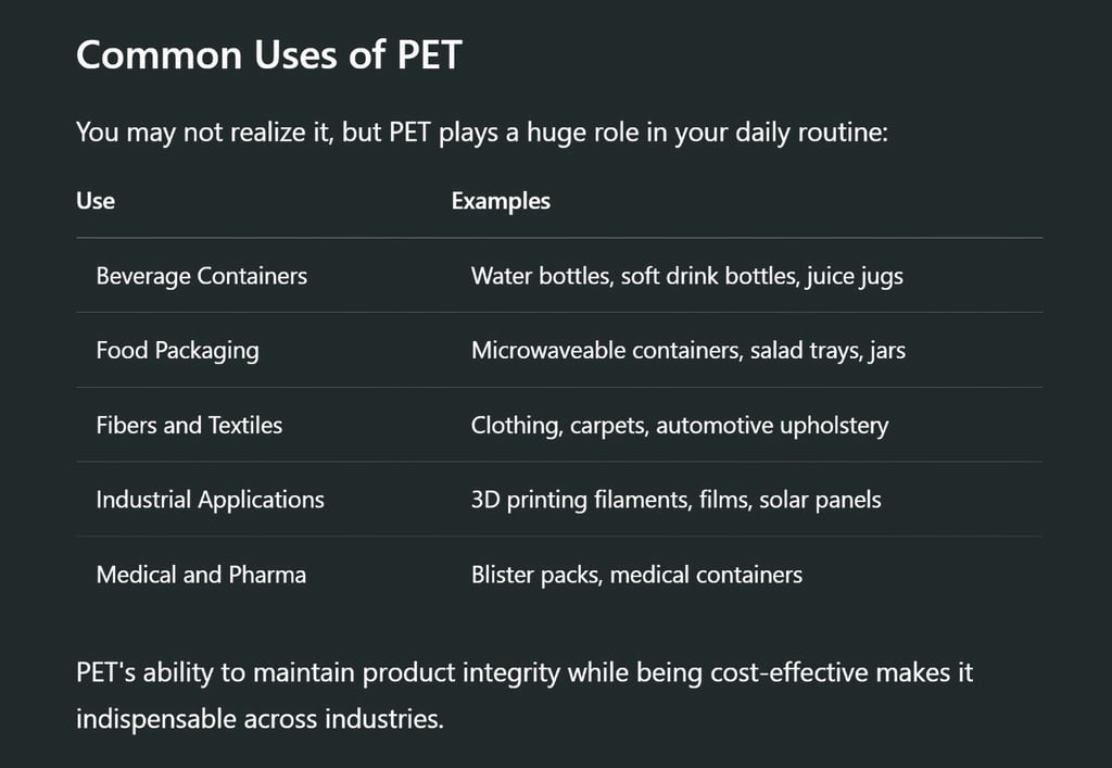 Common Uses of PET