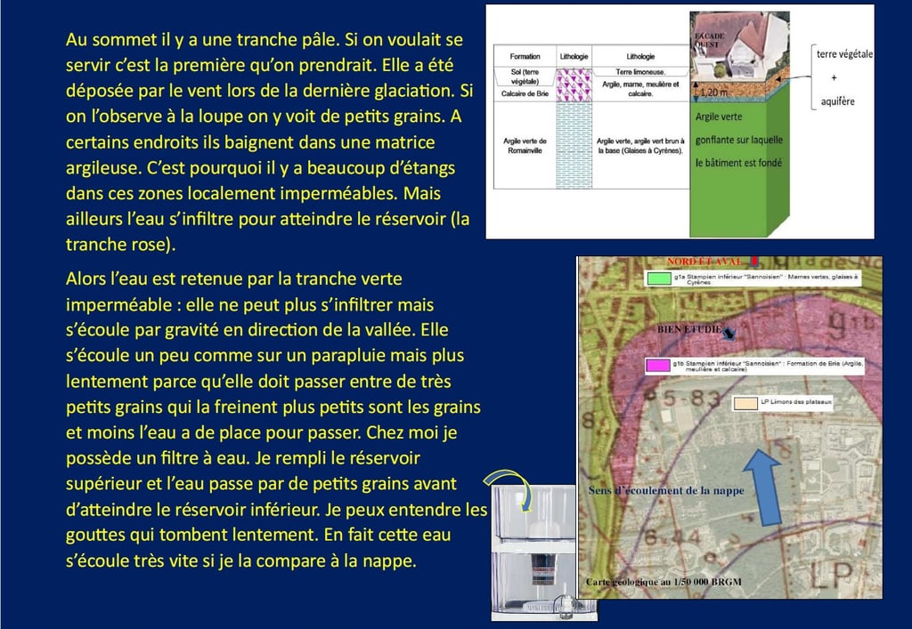 CJR AUDITS  Ile de France pathologies argiles retrait gonflement sècheresse tassements différentiels