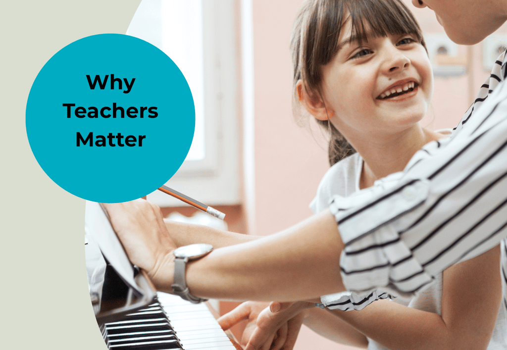 piano learning with guidance