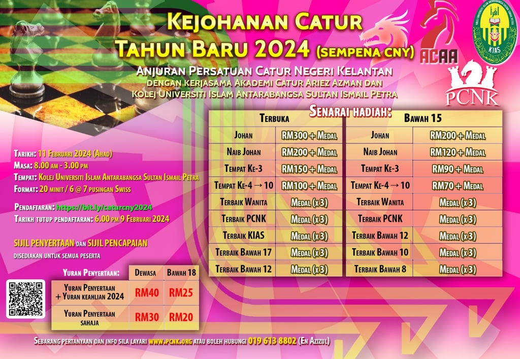 Malaysia Chess. Catur Malaysia. Kejohanan Catur Sempena Tahun Baru Cina 2024