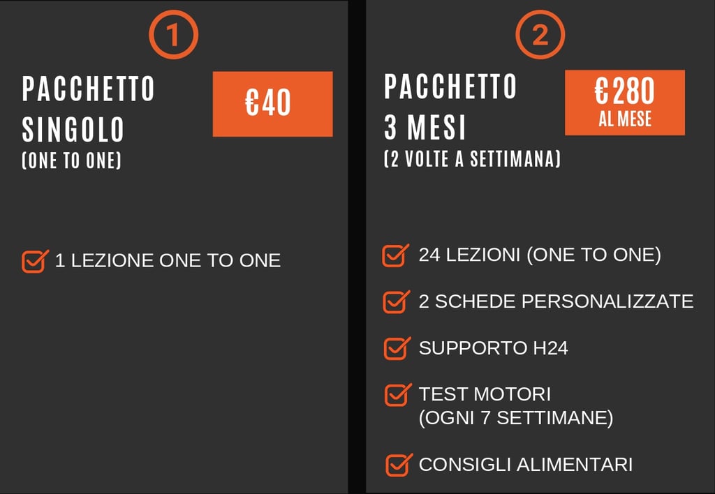 pacchetti allenamento 1-2