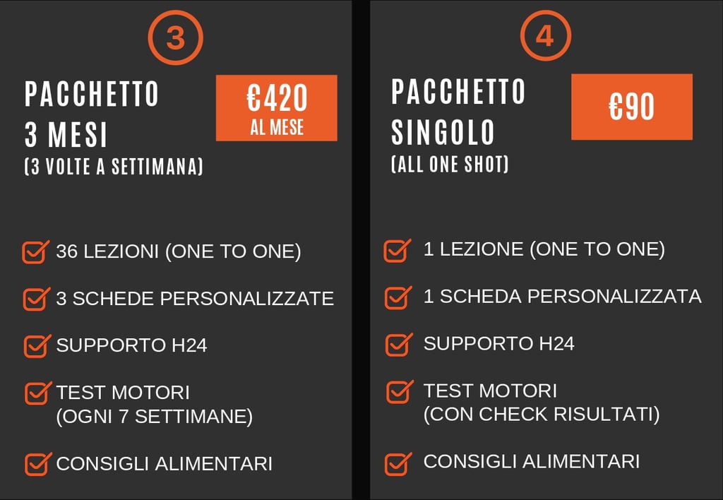 Pacchetti allenamento 3-4