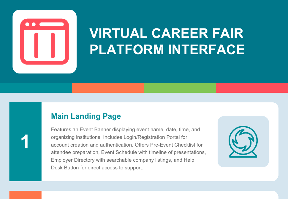 #1 infographic for career fair platform interface