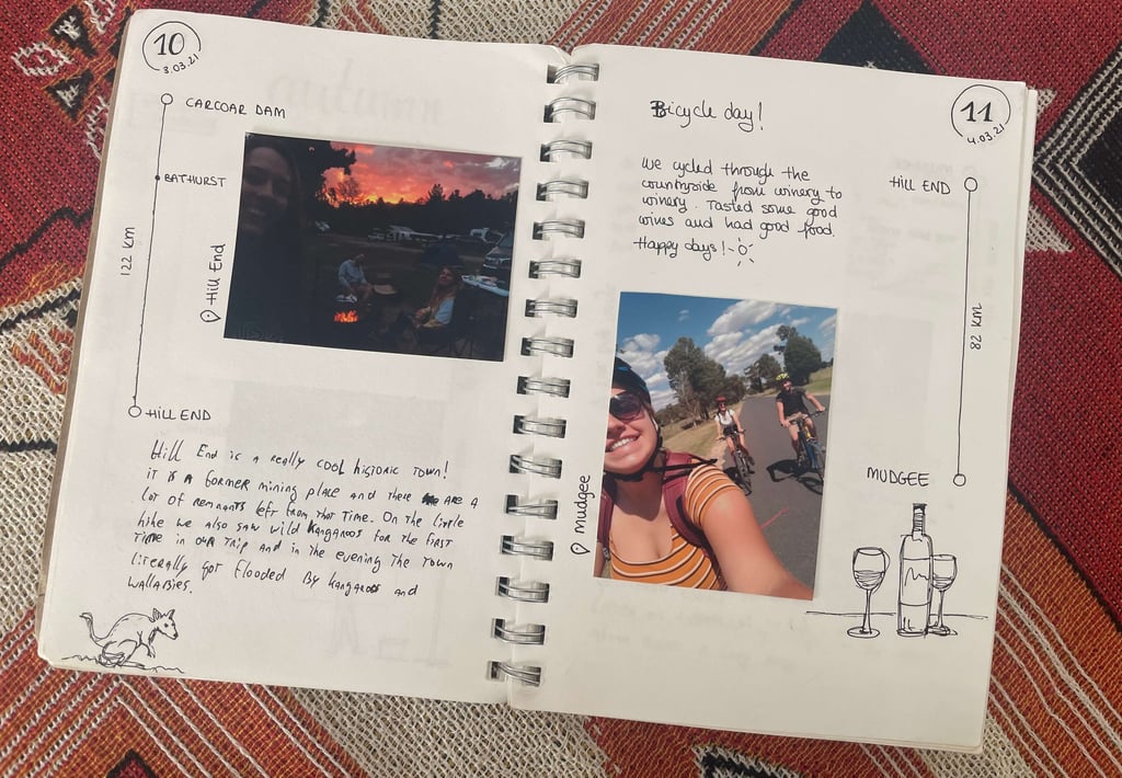 Páginas diarias del cuaderno de viaje