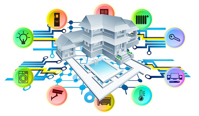HVAC Automatización y Control | Sistemas