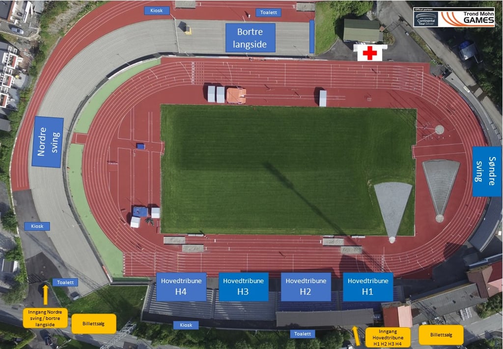 Stadionoversikt