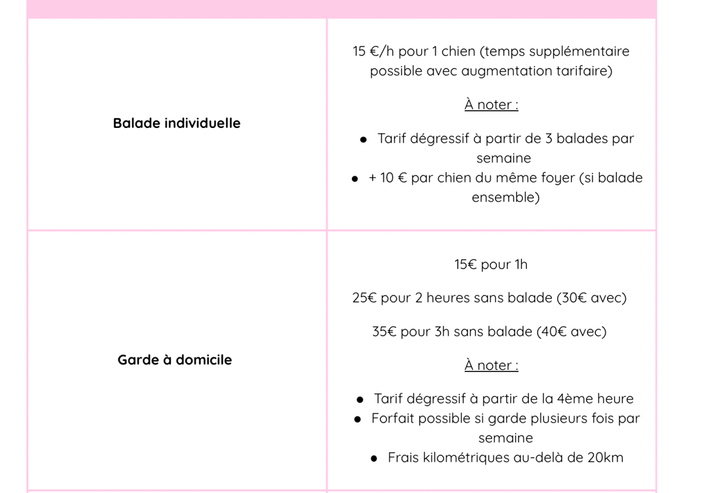 tarifs uryanimaux
