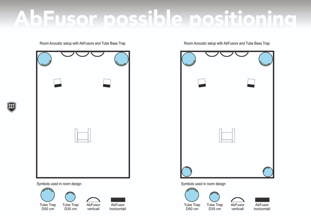 Basic acoustic treatment setup
