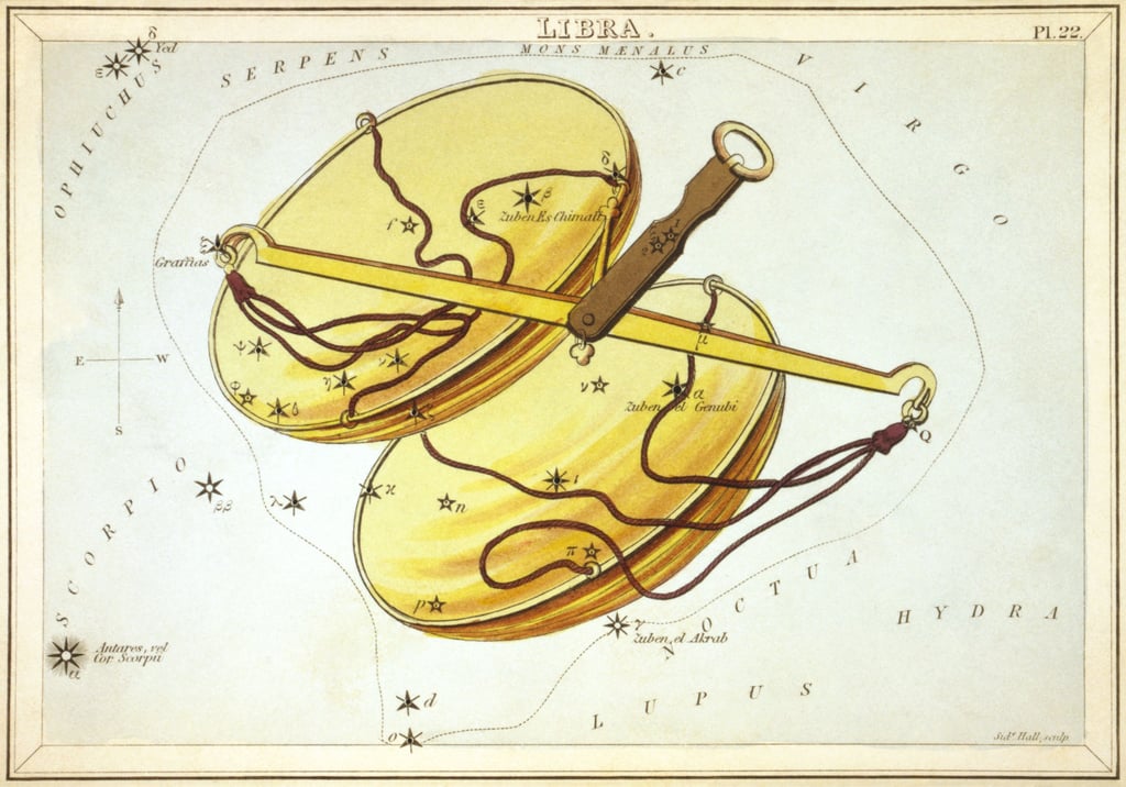 Libra Constellation