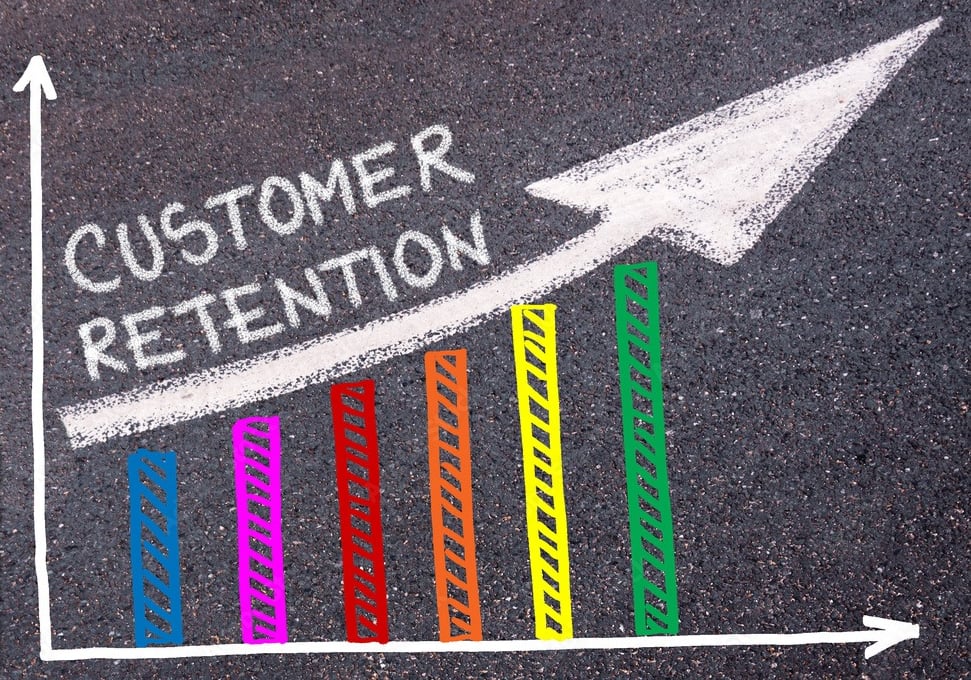 Customer Experience