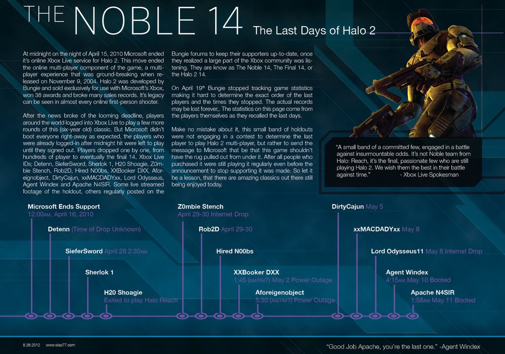 Šaltinis: silas77 (Reddit)