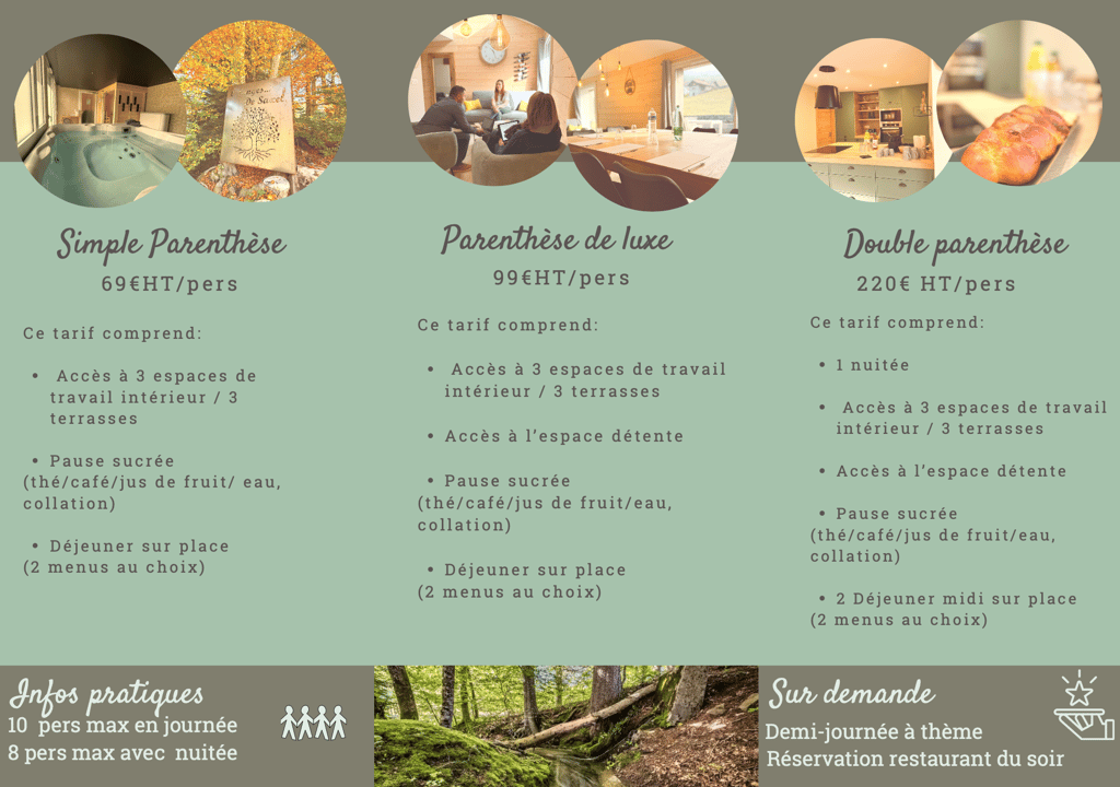 Infos pratiques