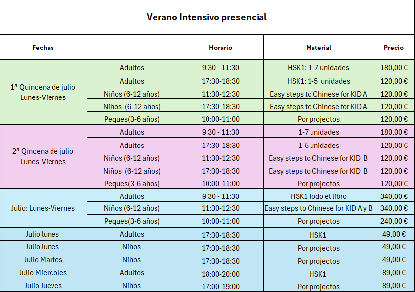 Intensive summer Chinese course schedule and prices for adults and children using HSK and Easy Steps to Chinese materials.